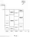 Fig. 07 - PREDICTIVE QUEUE MAP FOR PARALLEL COMPUTING RESOURCE MANAGEMENT