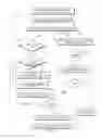 Fig. 08 - Adoption of existing virtual computing resources into logical containers for management operations