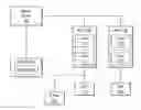 Fig. 01 - Patching system calls in data protection operations