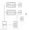 Fig. 02 - Patching system calls in data protection operations
