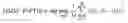 Fig. 07 - Interference suppression using repeated reduced rank adaptive filtering in Fractional Fourier Transform (FrFT) domains