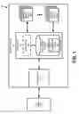 Fig. 02 - Hierarchical buffering scheme to normalize non-volatile media raw bit error rate transients