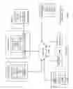 Fig. 02 - VIRTUALIZATION OF STORAGE UNITS IN A DISPERSED STORAGE NETWORK