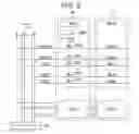 Fig. 09 - Memory system