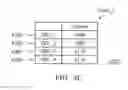 Fig. 06 - Memory array and measuring and testing methods for inter-hamming differences of memory array