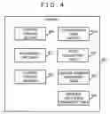 Fig. 04 - Storage system and storage control method