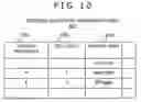 Fig. 10 - Storage system and storage control method