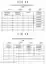 Fig. 11 - Storage system and storage control method
