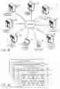 Fig. 02 - AUTOMATED SOFTWARE DEPLOYMENT AND TESTING BASED ON CODE MODIFICATION AND TEST FAILURE CORRELATION