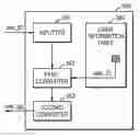 Fig. 01 - Computer program and server for executing test group distribution method