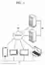 Fig. 02 - Computer program and server for executing test group distribution method