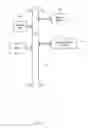 Fig. 08 - PROGRAM USABILITY PERFORMANCE CLASSIFICATION