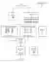 Fig. 01 - Systems and methods for performing memory compression