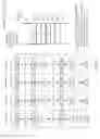 Fig. 07 - Systems and methods for performing memory compression