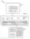 Fig. 01 - Selective downstream cache processing for data access