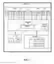 Fig. 08 - Selective downstream cache processing for data access