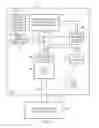Fig. 02 - Apparatus and method for handling access requests