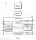 Fig. 02 - Technologies for dynamic multi-core network packet processing distribution