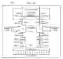 Fig. 07 - High performance computing (HPC) node having a plurality of switch coupled processors