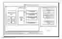 Fig. 01 - Dynamic hybridized positional notation instruction set computer architecture to enhance security