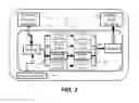 Fig. 03 - Dynamic hybridized positional notation instruction set computer architecture to enhance security