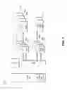 Fig. 02 - SMT processor to create a virtual vector register file for a borrower thread from a number of donated vector register files