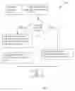 Fig. 03 - Method and system of similarity-based deduplication