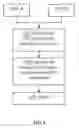 Fig. 09 - Method and system of similarity-based deduplication