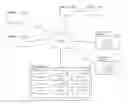 Fig. 01 - Analyzing and visualizing trends in the use and consumption of data in a shared storage system