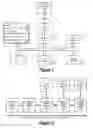 Fig. 02 - Identity Data Enhancement