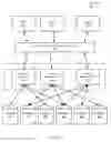 Fig. 07 - Incremental feature development and workload capture in database systems