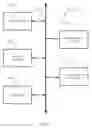 Fig. 09 - Incremental feature development and workload capture in database systems
