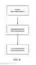 Fig. 06 - Systems and methods for storing, updating, searching, and filtering time-series datasets