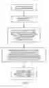 Fig. 09 - Systems and methods for storing, updating, searching, and filtering time-series datasets