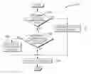 Fig. 01 - Enhancements for optimizing query executions