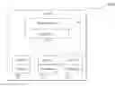 Fig. 01 - SYSTEM, DEVICE AND METHOD FOR DATA UPDATE NOTIFICATION