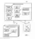 Fig. 02 - Distributing posting lists to processing elements