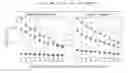 Fig. 01 - Data placement in hybrid data layouts for tiered HTAP databases