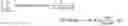 Fig. 03 - Outcome analysis for graph generation