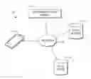 Fig. 01 - Defining and delivering personalized entity recommendations