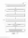 Fig. 07 - Defining and delivering personalized entity recommendations