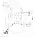 Fig. 08 - Document processing and notification system