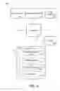 Fig. 09 - Document processing and notification system