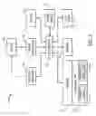 Fig. 02 - Manual annotations using clustering, anchoring, and transformation
