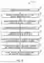 Fig. 09 - Manual annotations using clustering, anchoring, and transformation