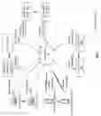 Fig. 02 - Resolving ambiguity in a statement
