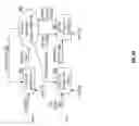 Fig. 22 - Resolving ambiguity in a statement