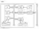 Fig. 02 - Verifying the terms of use for access to a service