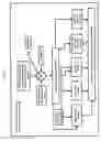 Fig. 07 - Methods and systems for generating contextual data elements for effective consumption of multimedia