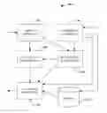 Fig. 01 - Smart Narrative Consumption Platform